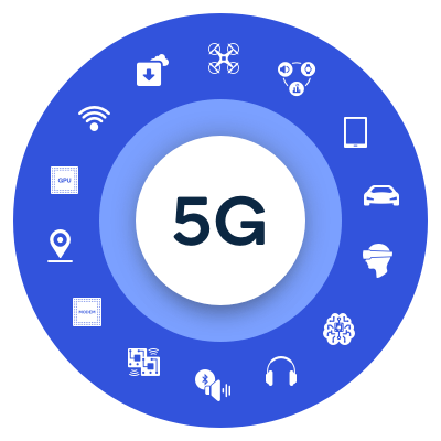 5G Technology Visualization